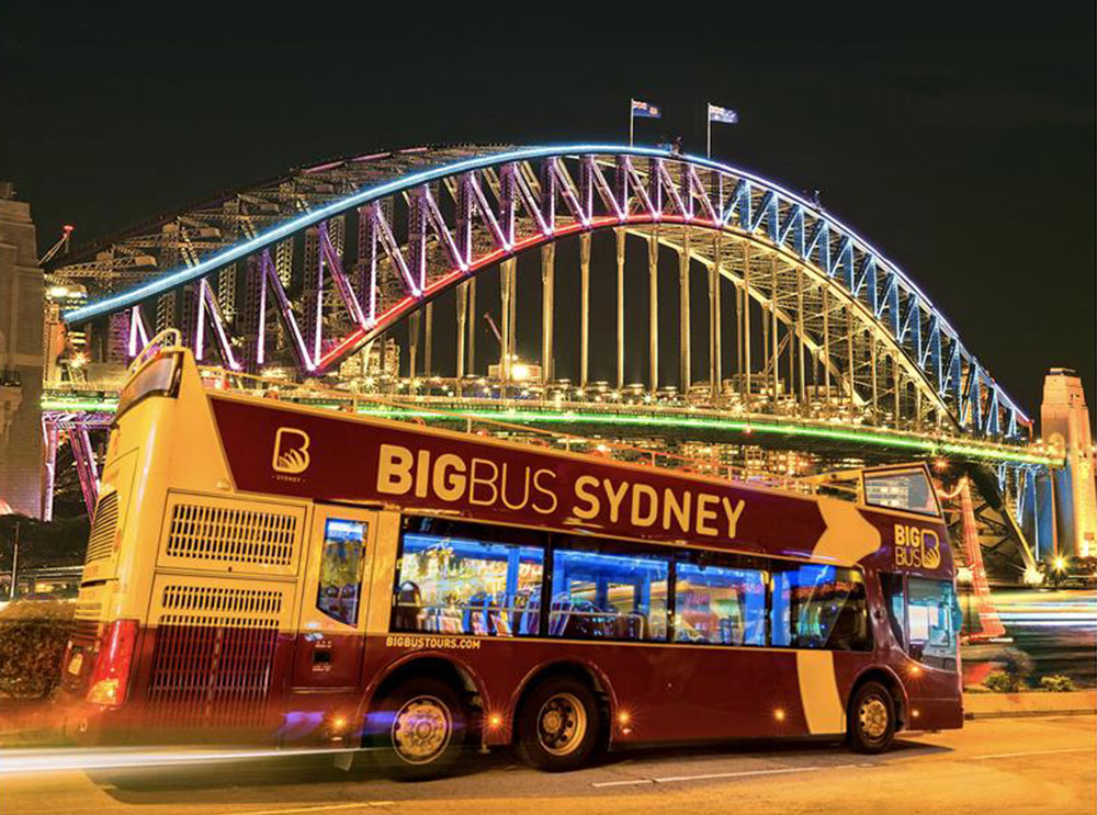 Explore Sydney by Bus and Boat